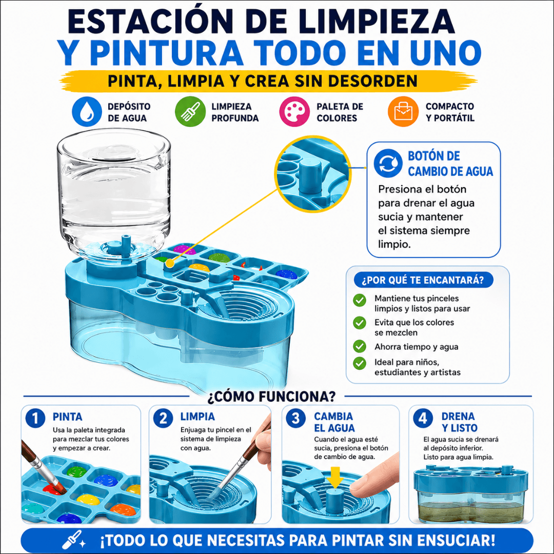 Limpiador de Pinceles 4 en 1.