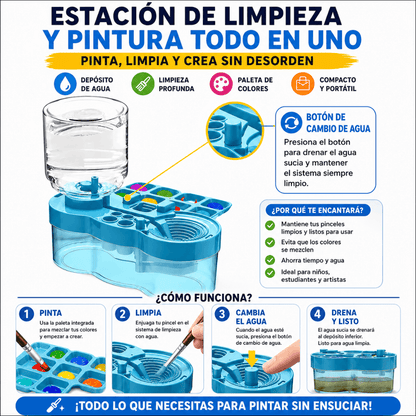Limpiador de Pinceles 4 en 1.